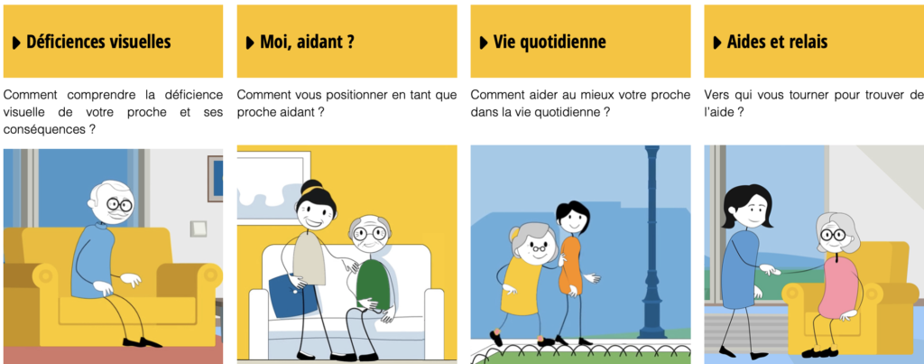 Copie d'écran des pictogrammes explicatifs du site "savoir aider"