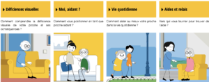 Pictogrammes sur le site de la FAAF