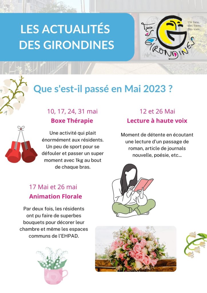Que s'est-il passé ?
10, 17, 24 et 31 mai : Boxe thérapie
12 et 26 mai : Lecture à haute voix
17 et 26 mai : Animations florales
Quoi de prévu ?
2 juin : Fête des anniversaires de mai et juin
4 et 18 juin : Fête des Mères et Fêtes des Pères
7 juin : Boxe thérapie
23 juin : Fête de la musique